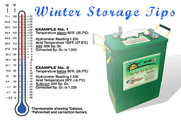 Winterize your batteries - Golf Course Industry