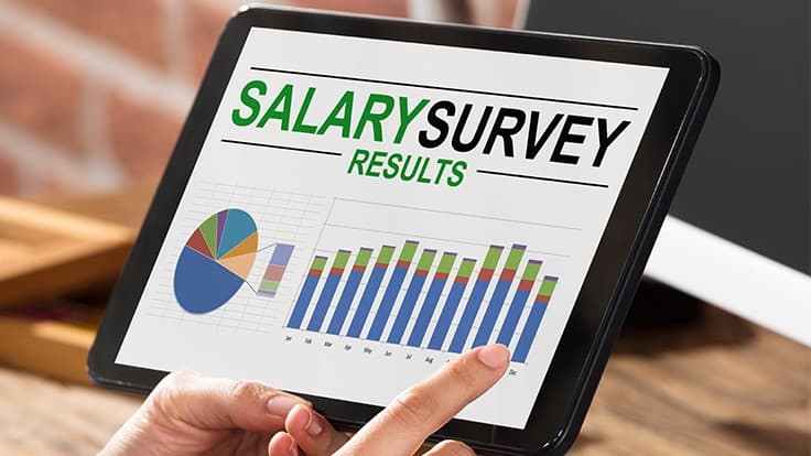 GCSAA survey Average superintendent salary approaching 100,000 Golf