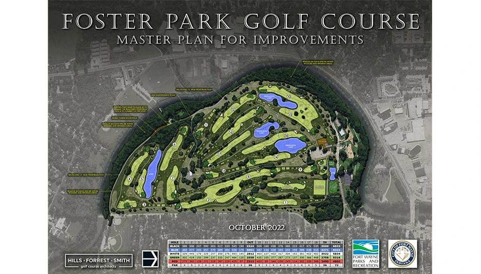 Courtesy of Hills • Forrest • Smith Golf Course Architects