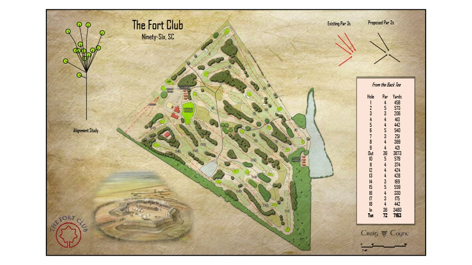 Courtesy of Craig + Coyne